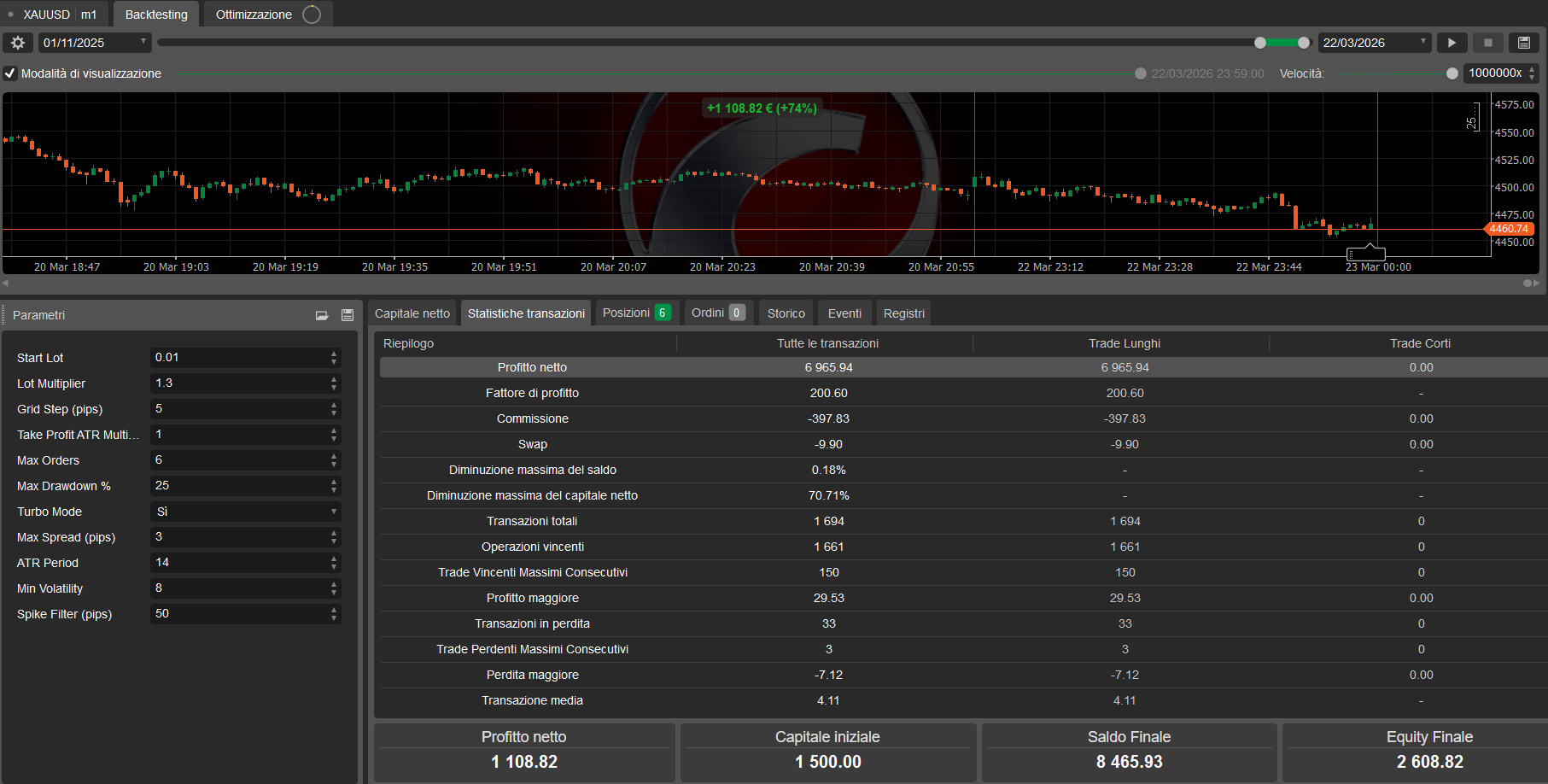 "ULTRA VELOCITY TURBO PRO" uploaded image