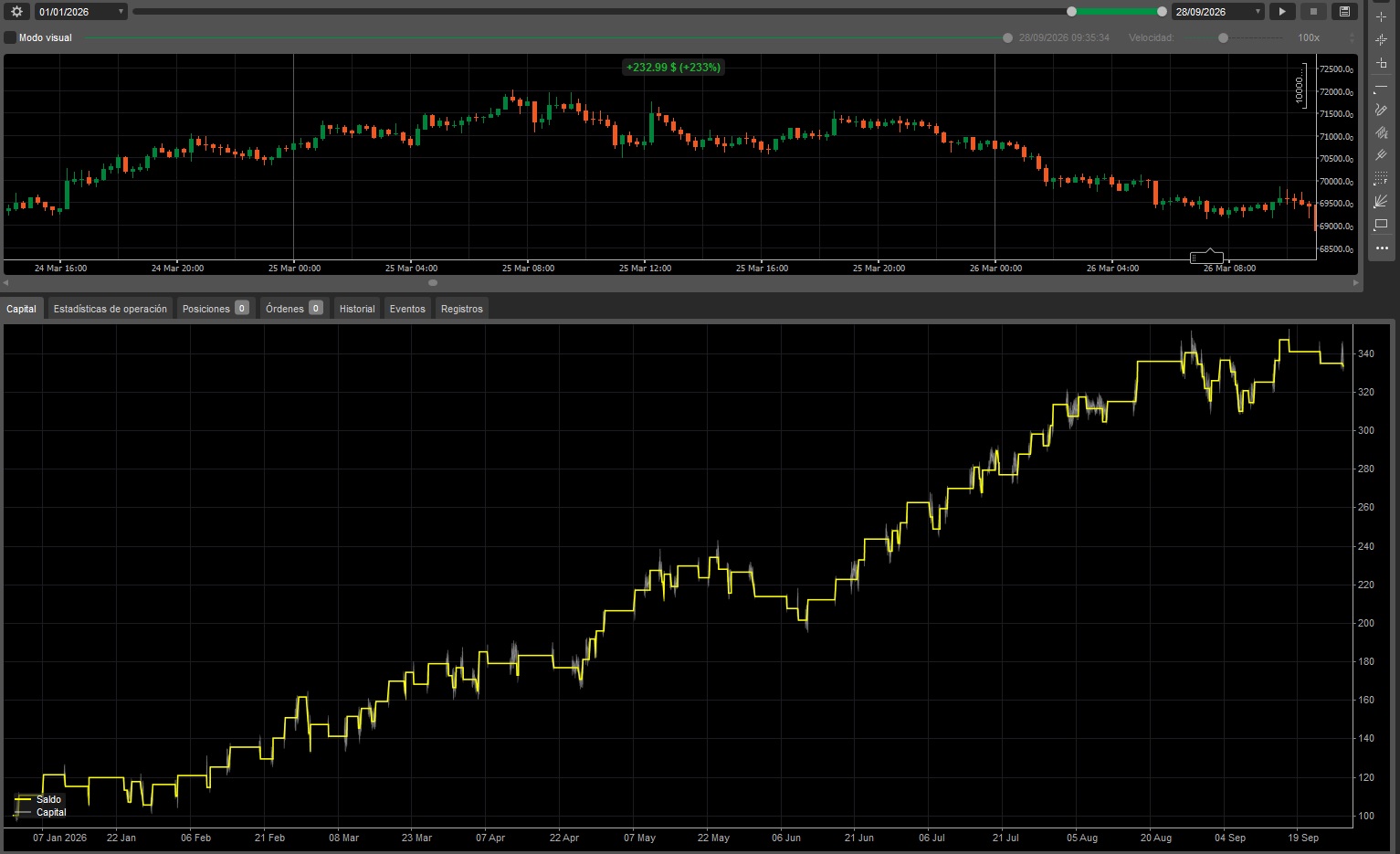 Trading product for btc TSM cBot Consistent Returns EMA, image 2
