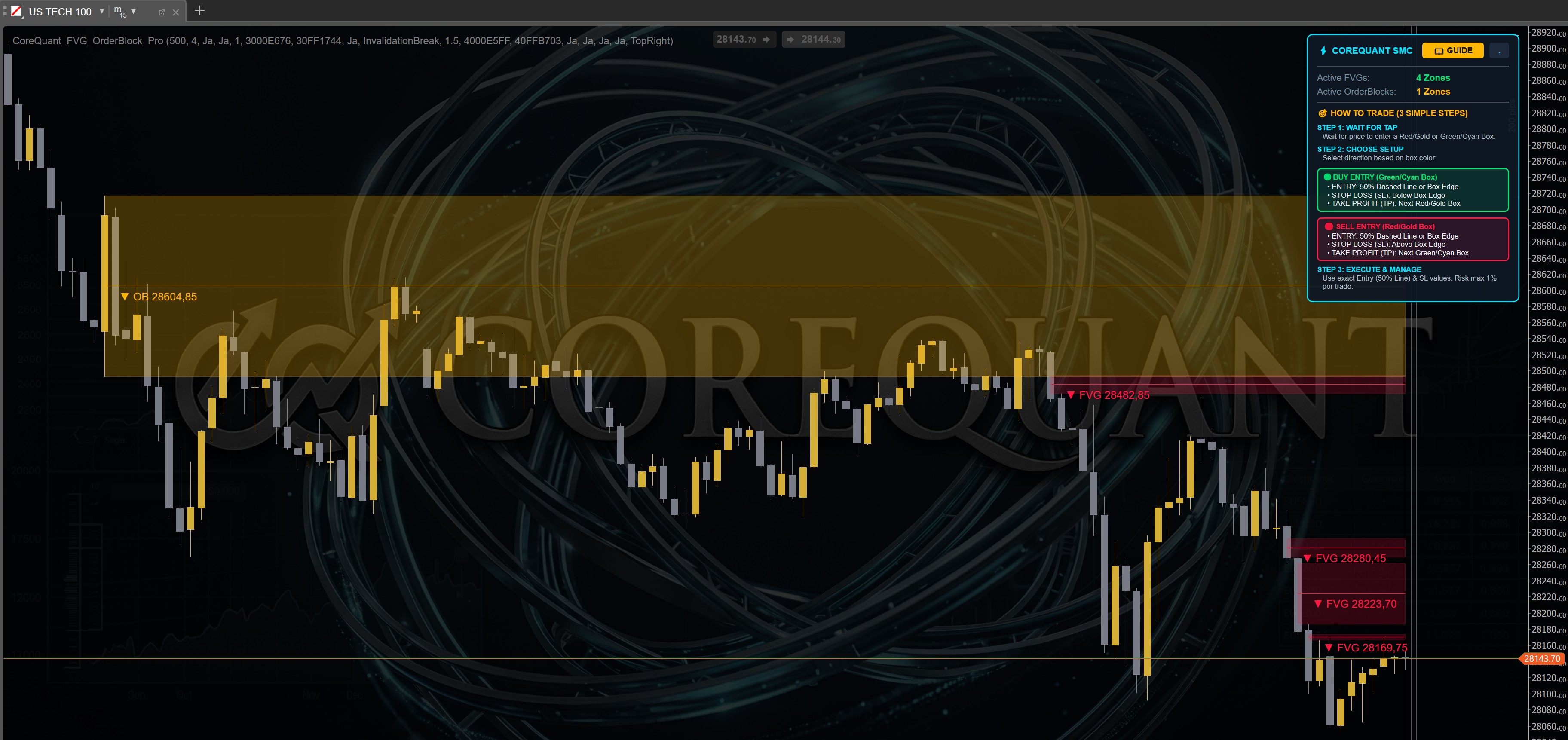 Trading product for CoreQuant_FVG_OrderBlock_Pro_VIP Indicator Outside Bar Fair Value Gap, image 2