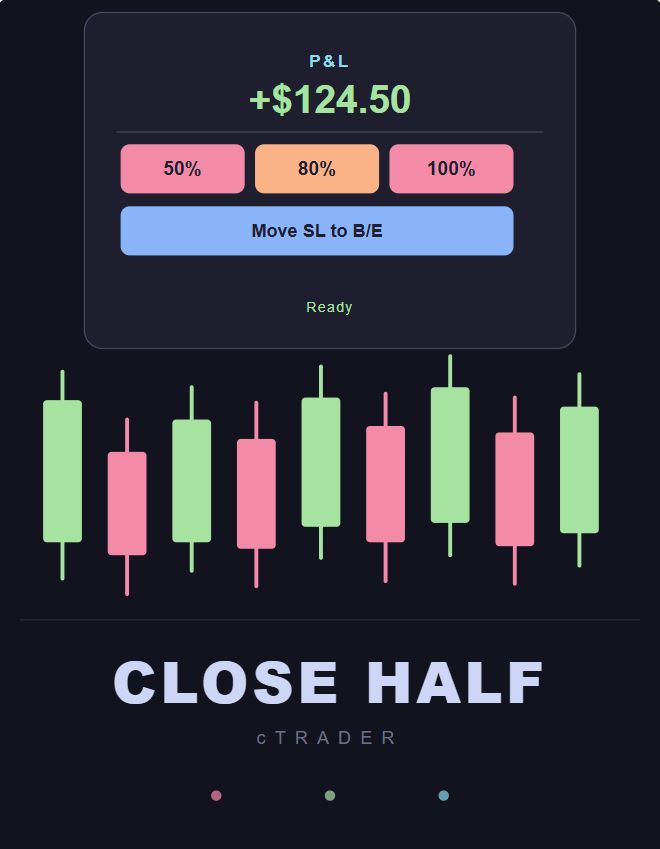 "trade management" uploaded image