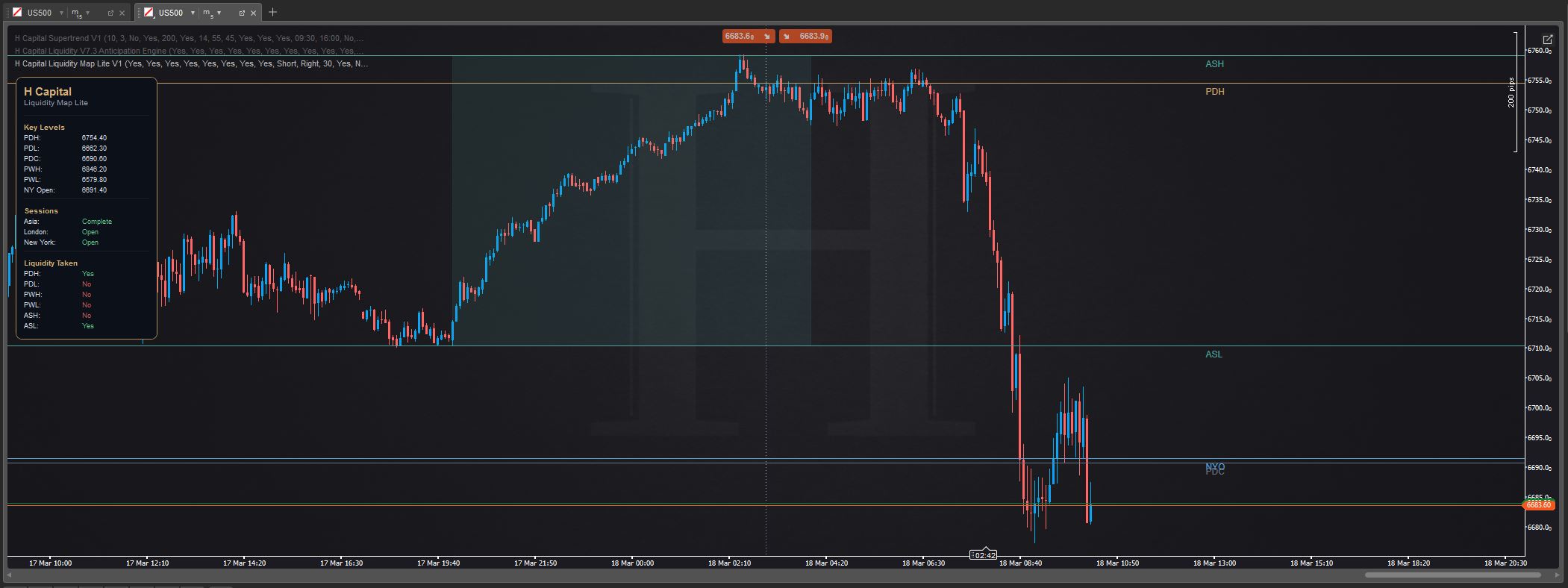 "H Capital Liquidity Map Lite V1" uploaded image