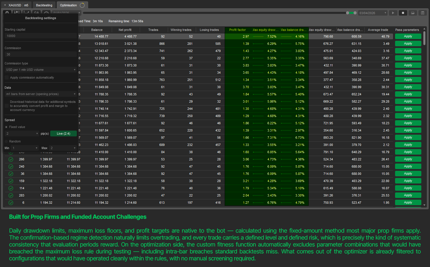 "wt.Crawler cBot" ภาพที่อัปโหลด