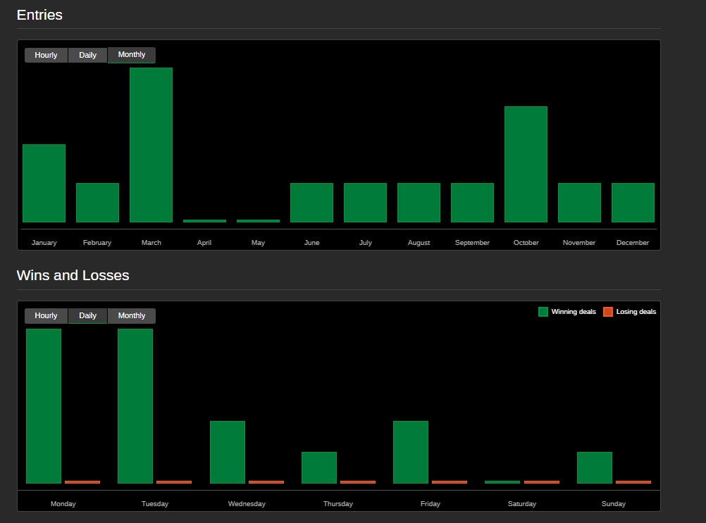 "MARKET ORDER FREE PRODUCT" uploaded image
