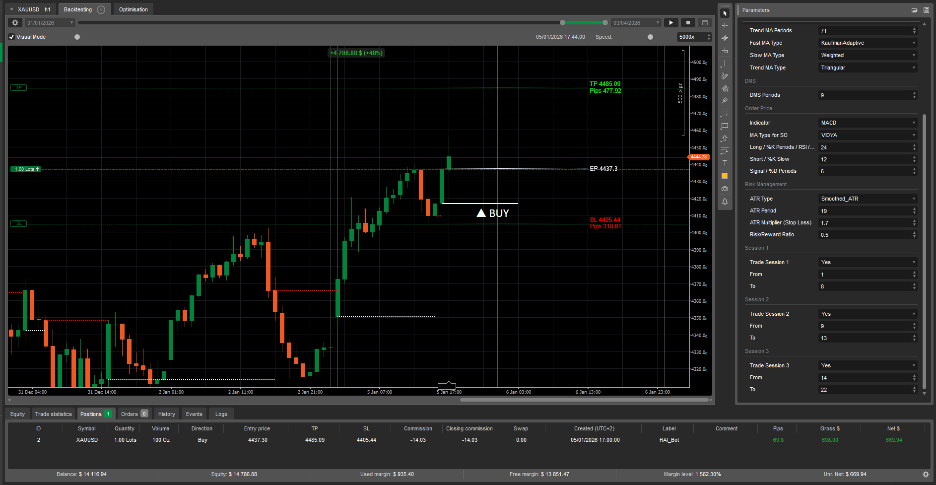 "HAIQ_Bot" uploaded image