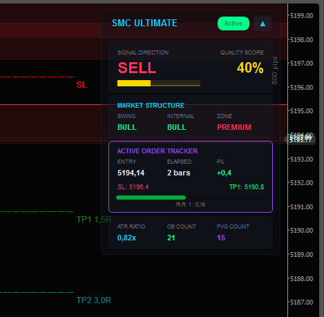 Imagen cargada de "SMC Ultimate Signals V2.3"