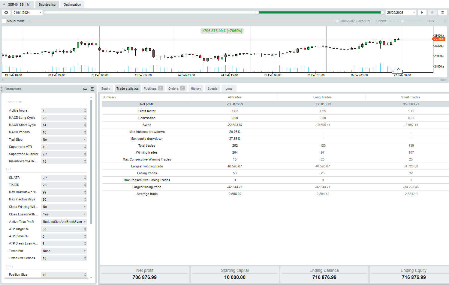 "TrendShift" uploaded image