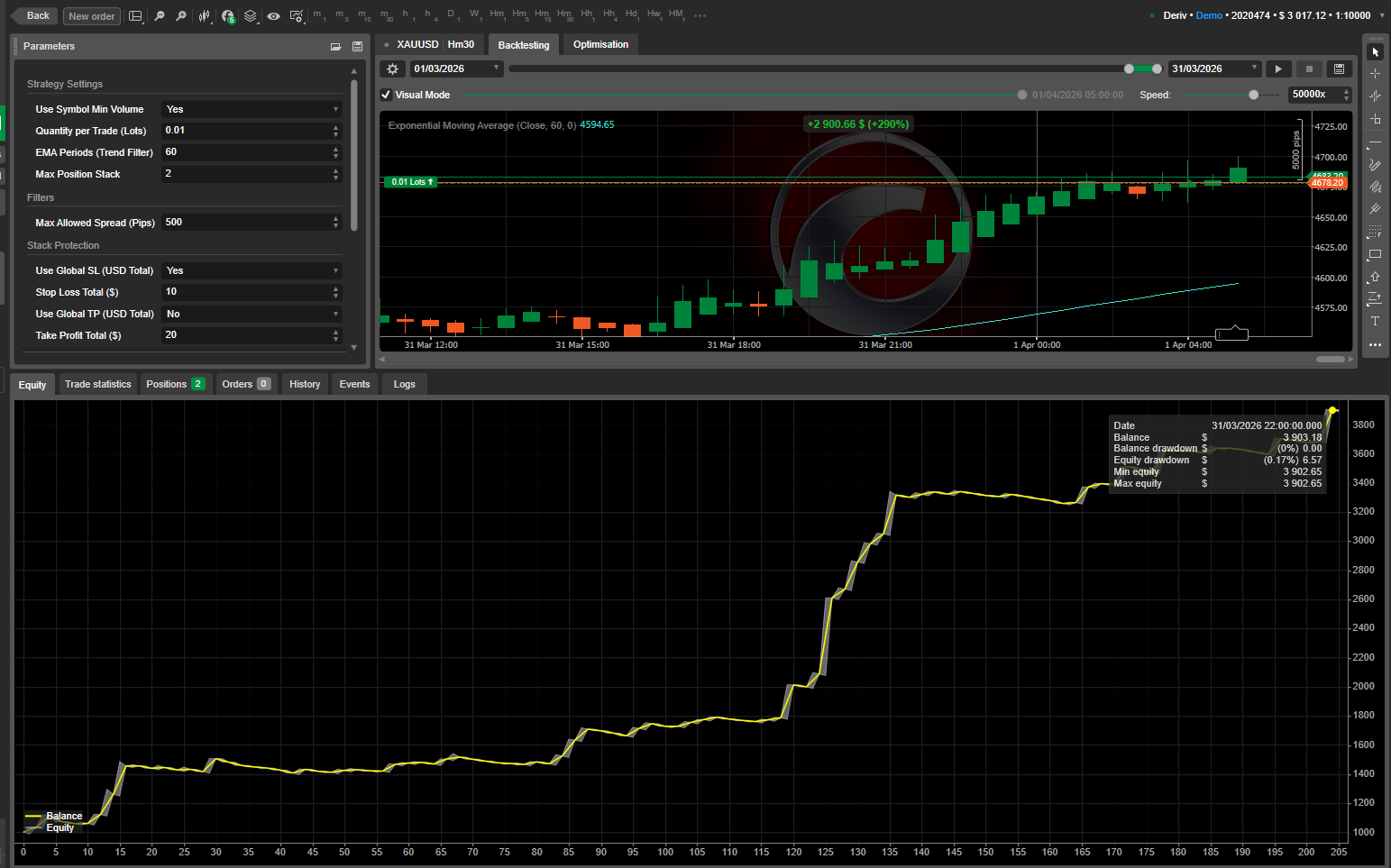 "Heikin Horizon Pro" uploaded image