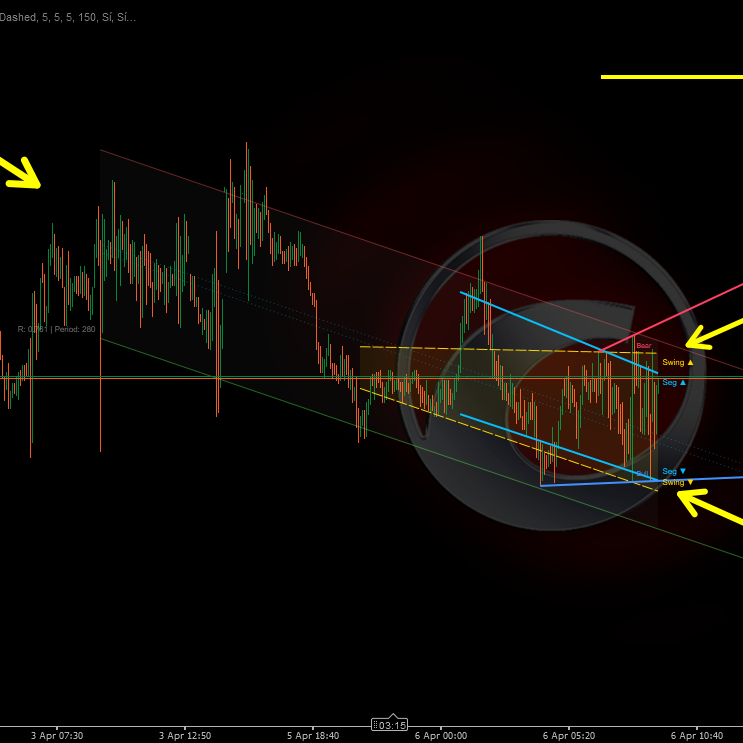 Logo „Trend Lines Premium Engine”