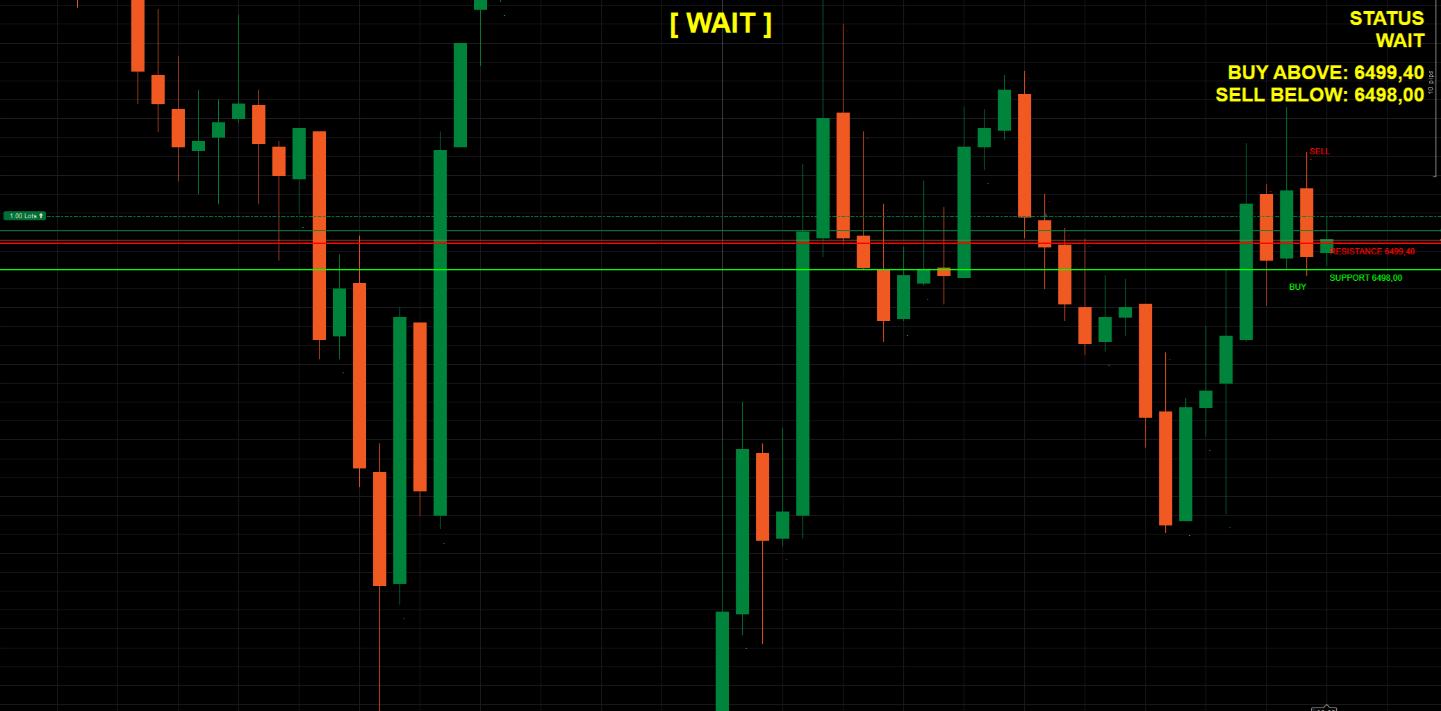 "SR Commander" yüklenen resmi