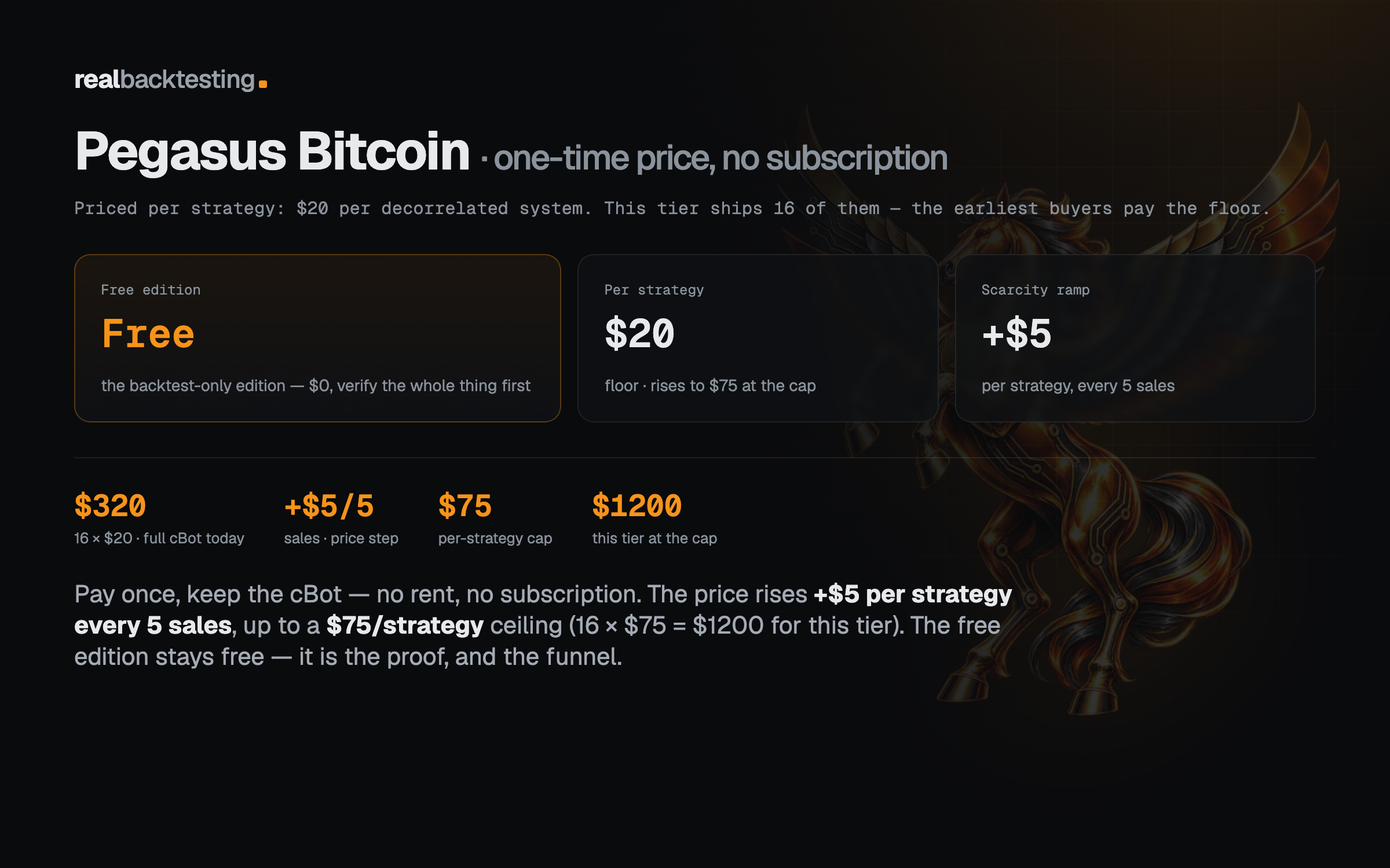 Trading product for realbacktesting Pegasus Bitcoin Free cBot Consistent Returns Fixed Risk %, image 6