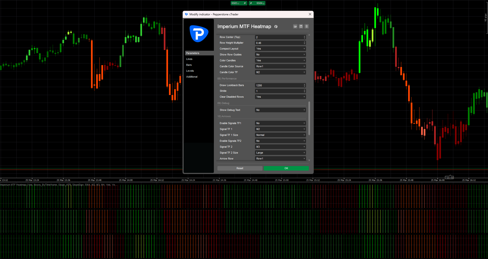 "Imperium MTF Heatmap" uploaded image
