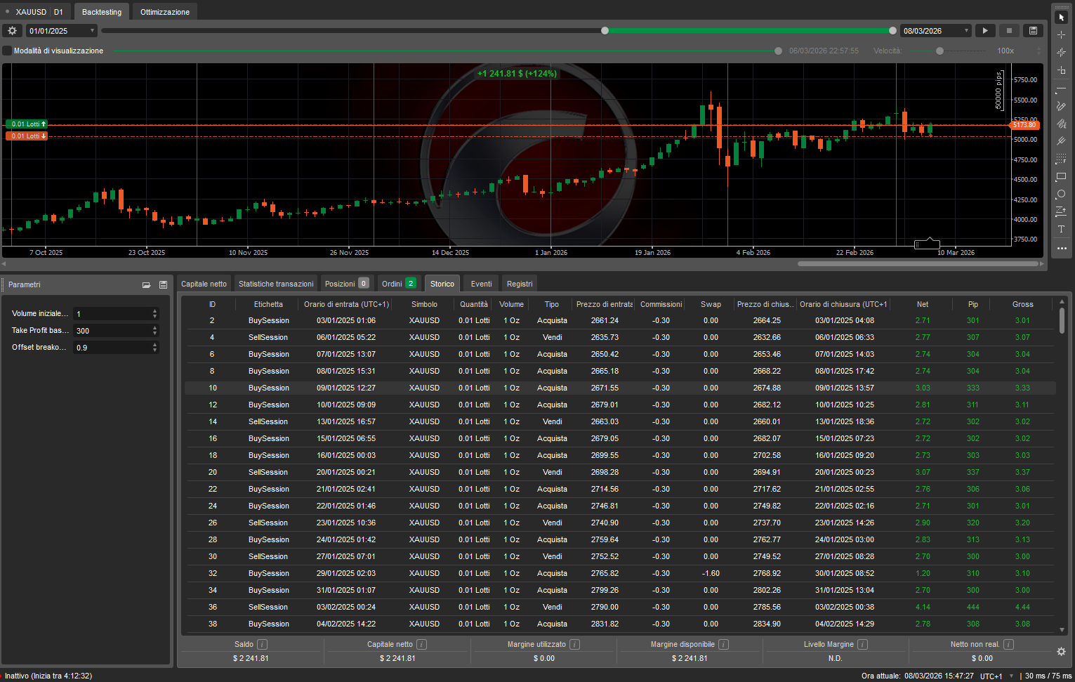 "1 Day" 업로드된 이미지