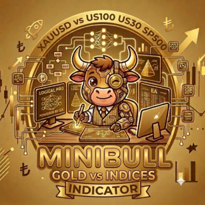 Trading product for MiniBull Gold vs Indices Indicator SMA Key Levels, image 1