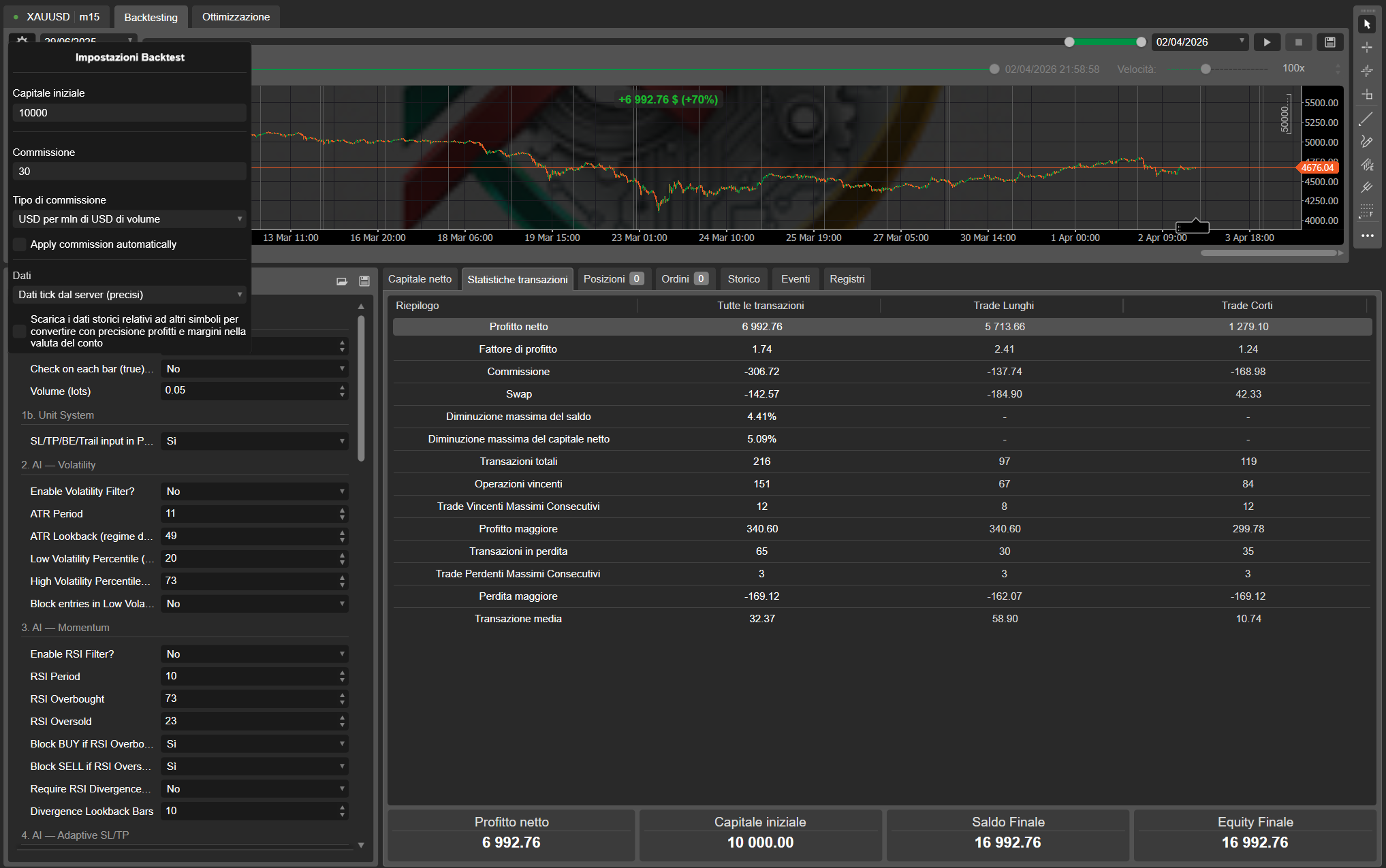 "Breakout Premium AI" uploaded image