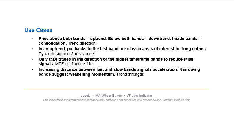 Imagen cargada de "FollowTheTrend cBot Indicator"