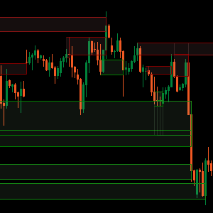 "SMAS Supply Demand Chart Pro" logosu
