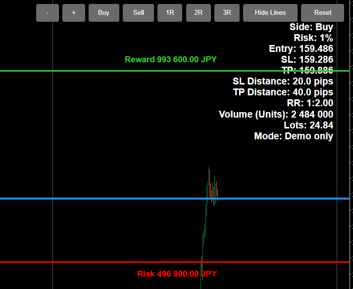 "RiskLotSizer" uploaded image