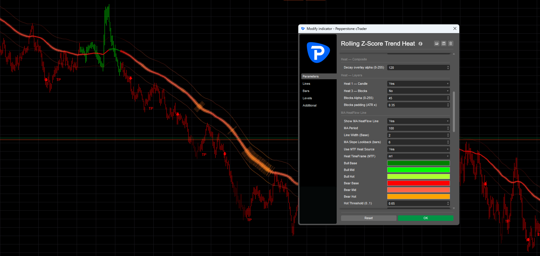 Image mise en ligne de "Rolling Z-Score Trend Heat"