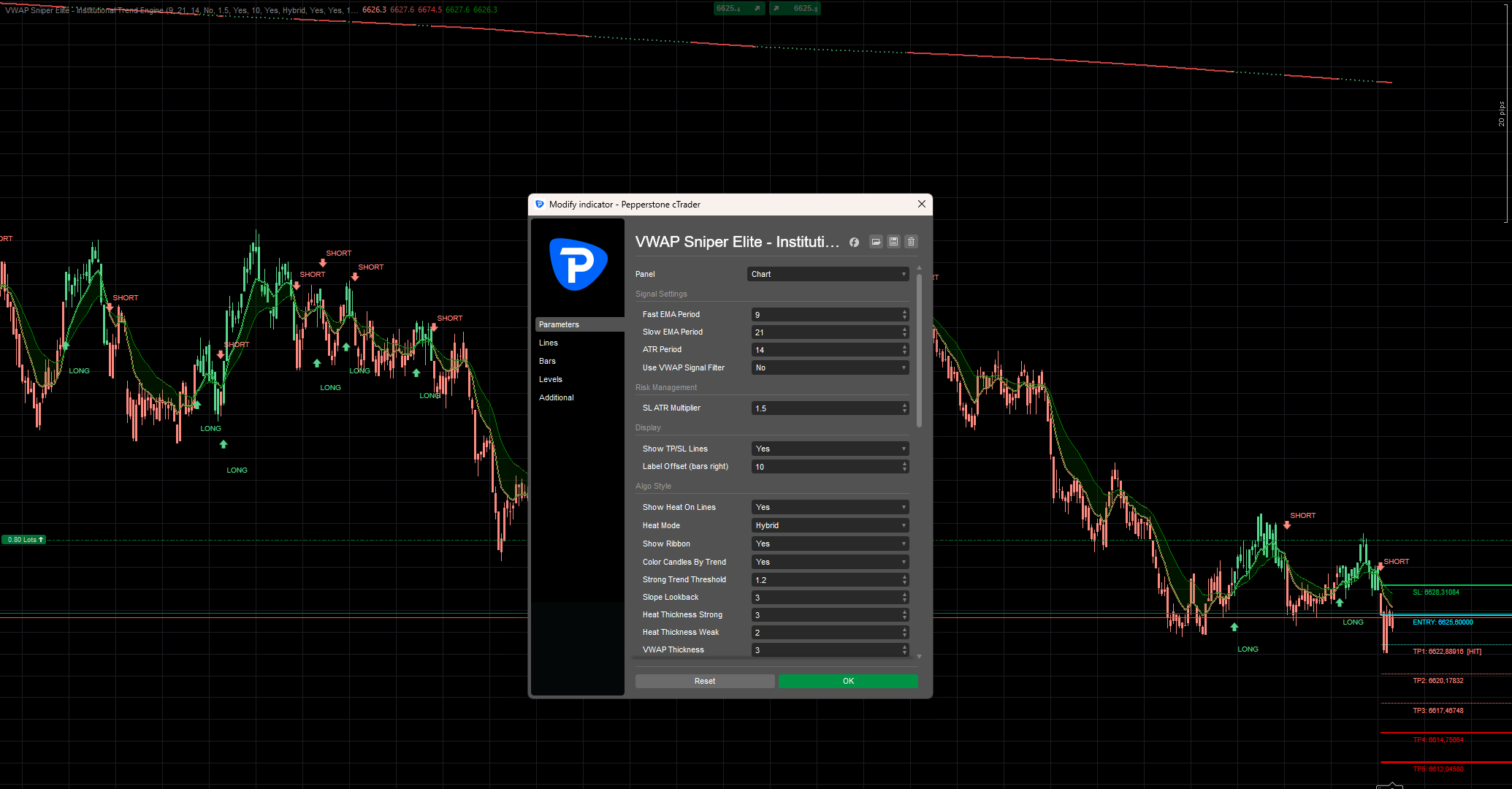 "VWAP Sniper Elite - Institutional Trend Engine" uploaded image