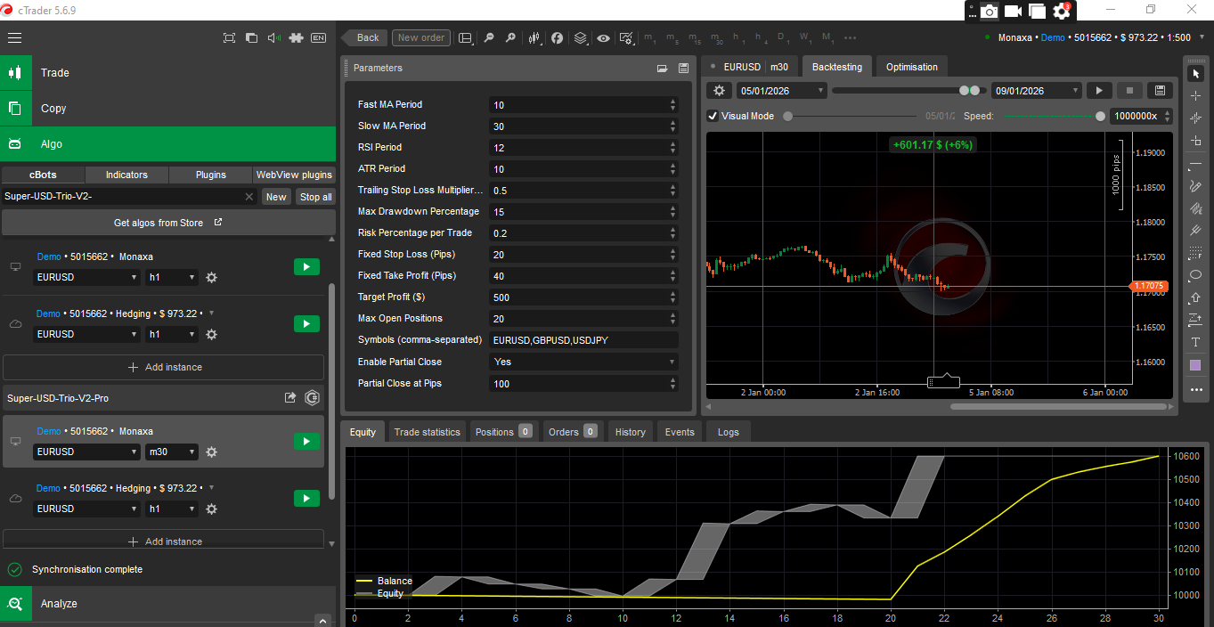 "Super-USD-Trio-V2-Pro" uploaded image