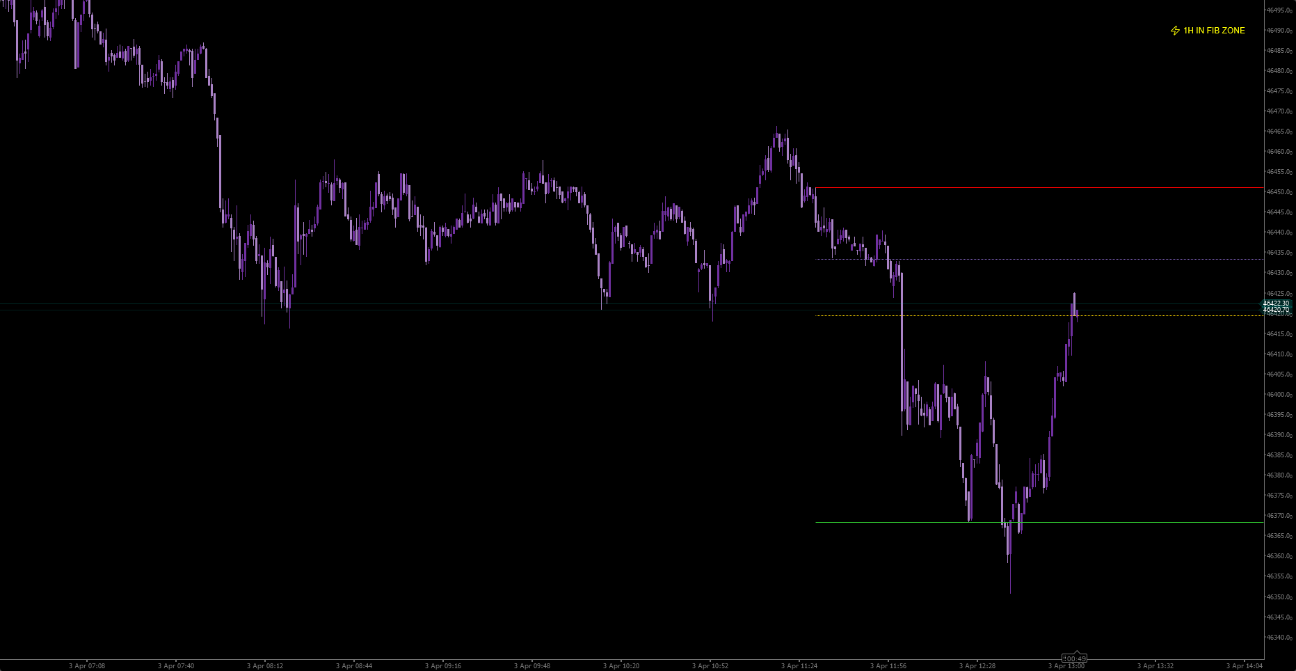 "Wejoy Golden Candle Fib" ภาพที่อัปโหลด