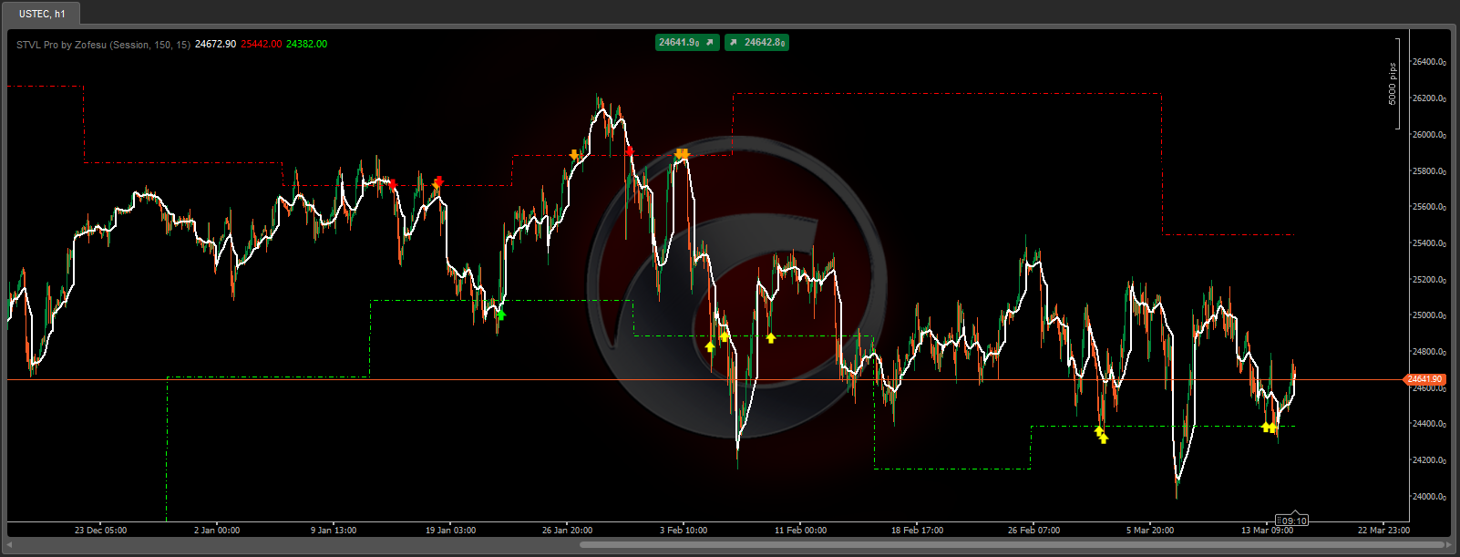 "STVL Pro by Zofesu" 已上传图片