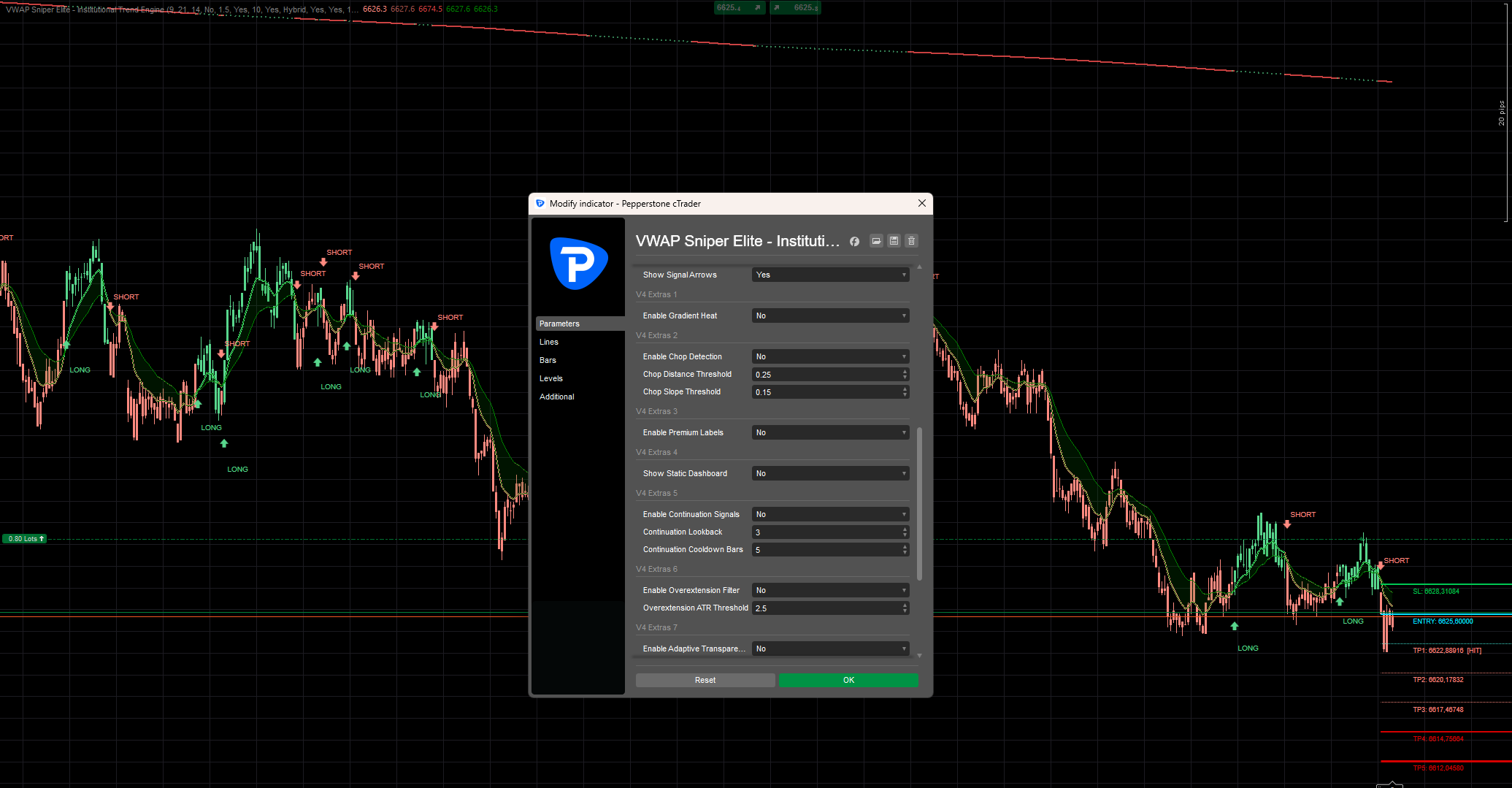 "VWAP Sniper Elite - Institutional Trend Engine" uploaded image