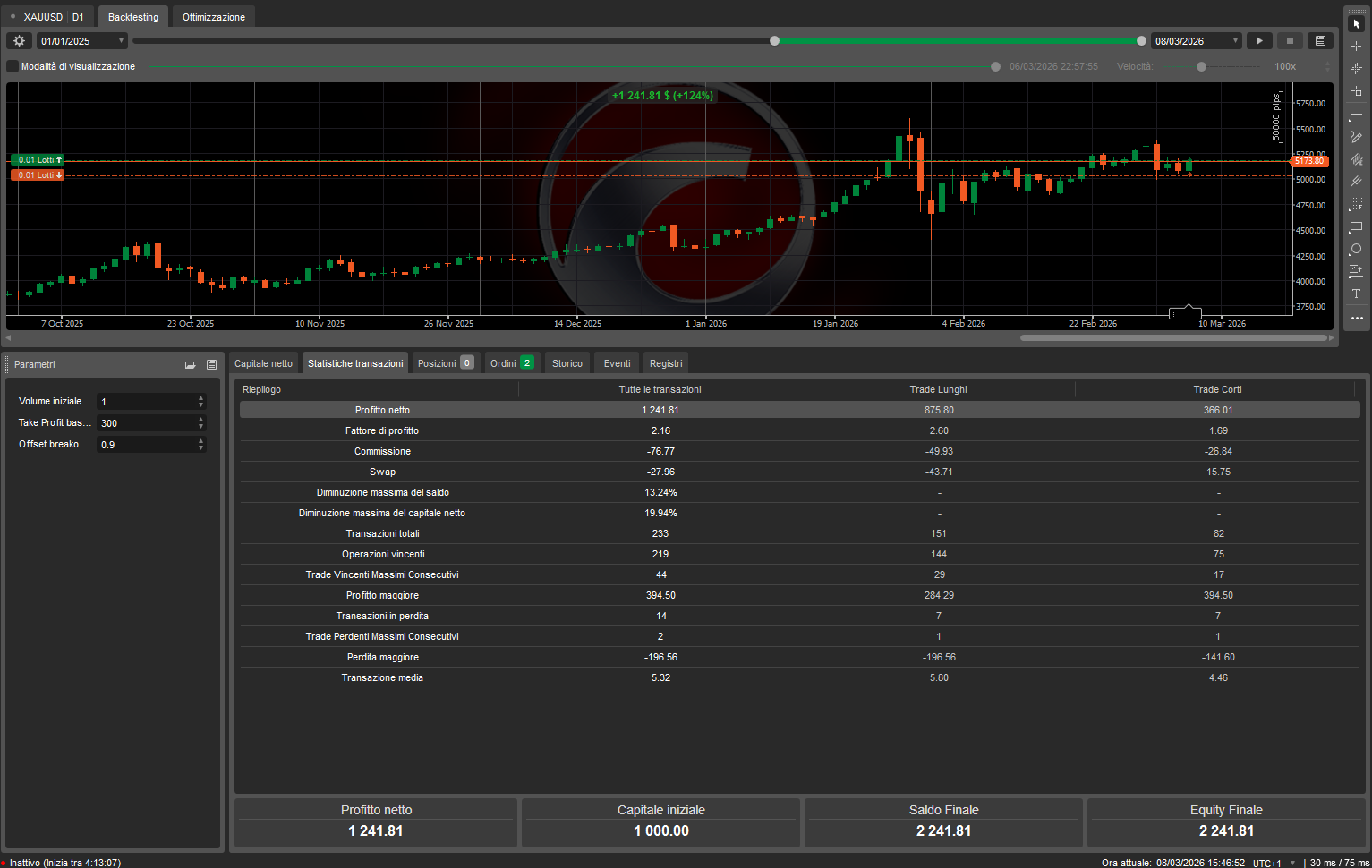 "1 Day" 업로드된 이미지