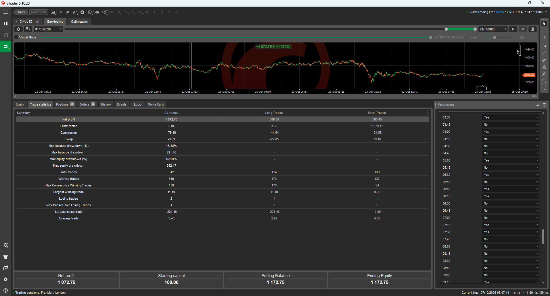 Trading product for Ema Pullback Momentum Pro cBot ADX EMA, image 10