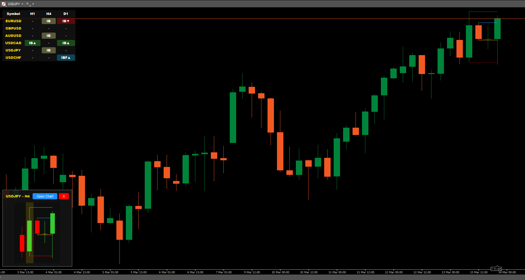 Загруженное изображение продукта "HIO Inside Bar Scanner Pro"