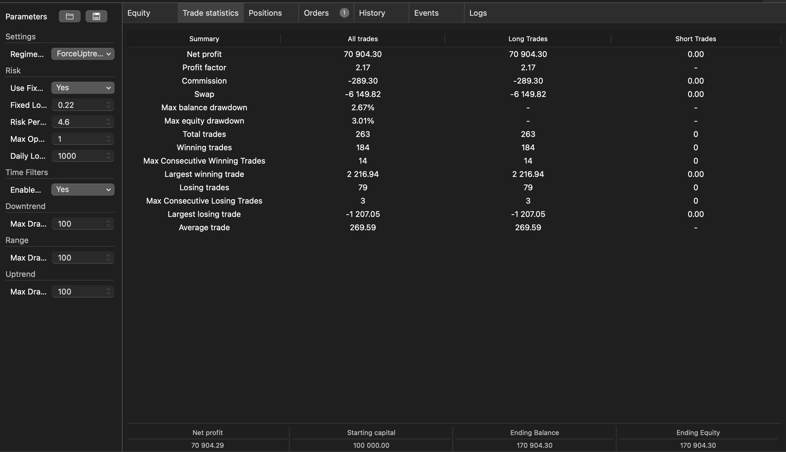 "AdaptiveGoldImproved" uploaded image