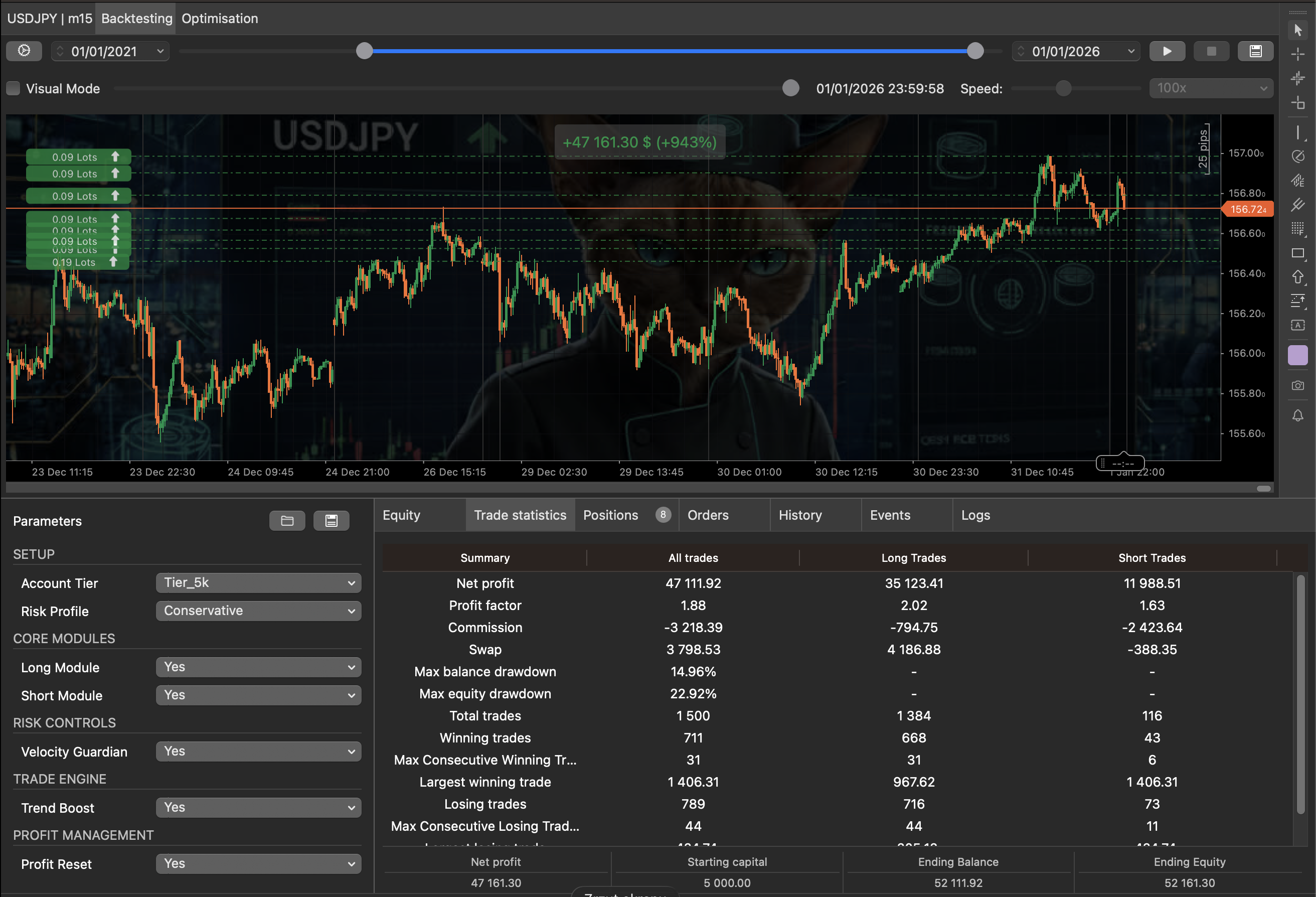 Ảnh "SUSHI Capital Engine USDJPY M15 v1.0" được tải lên