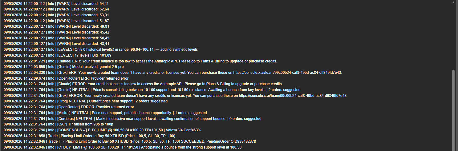 Загруженное изображение продукта "AI Level Trader"