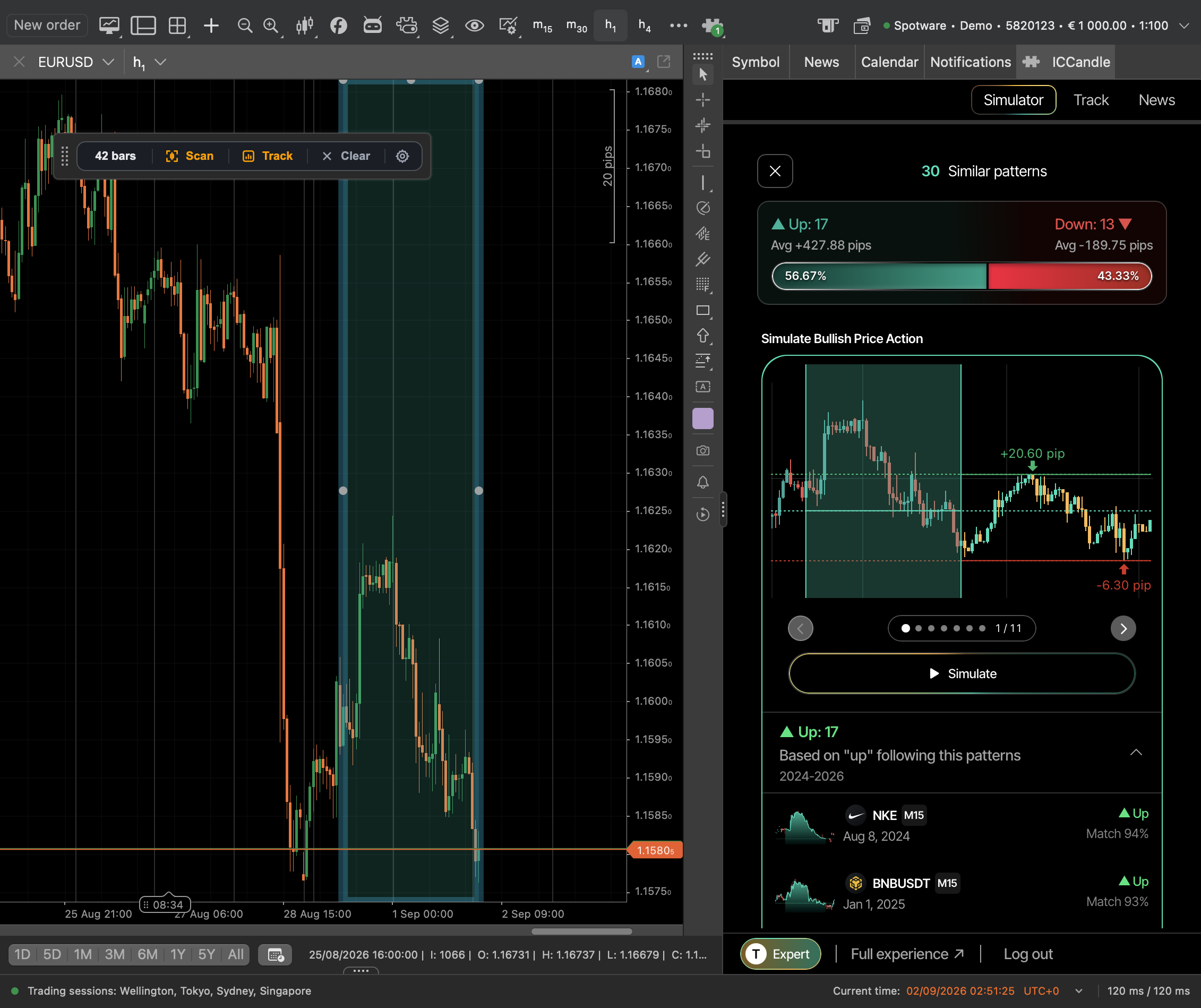 Trading product for ICCandlePlugin Desktop plugin AI Integration, image 2