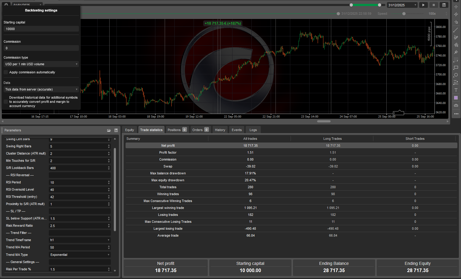 "SR BOUNCE" ภาพที่อัปโหลด