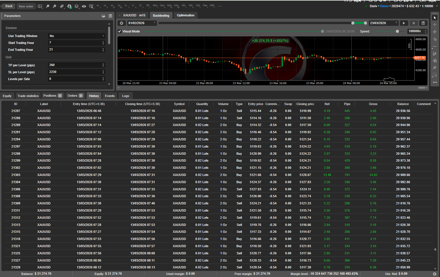 "Apex Grid Guardian" uploaded image