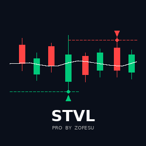 "STVL Pro by Zofesu" 标识