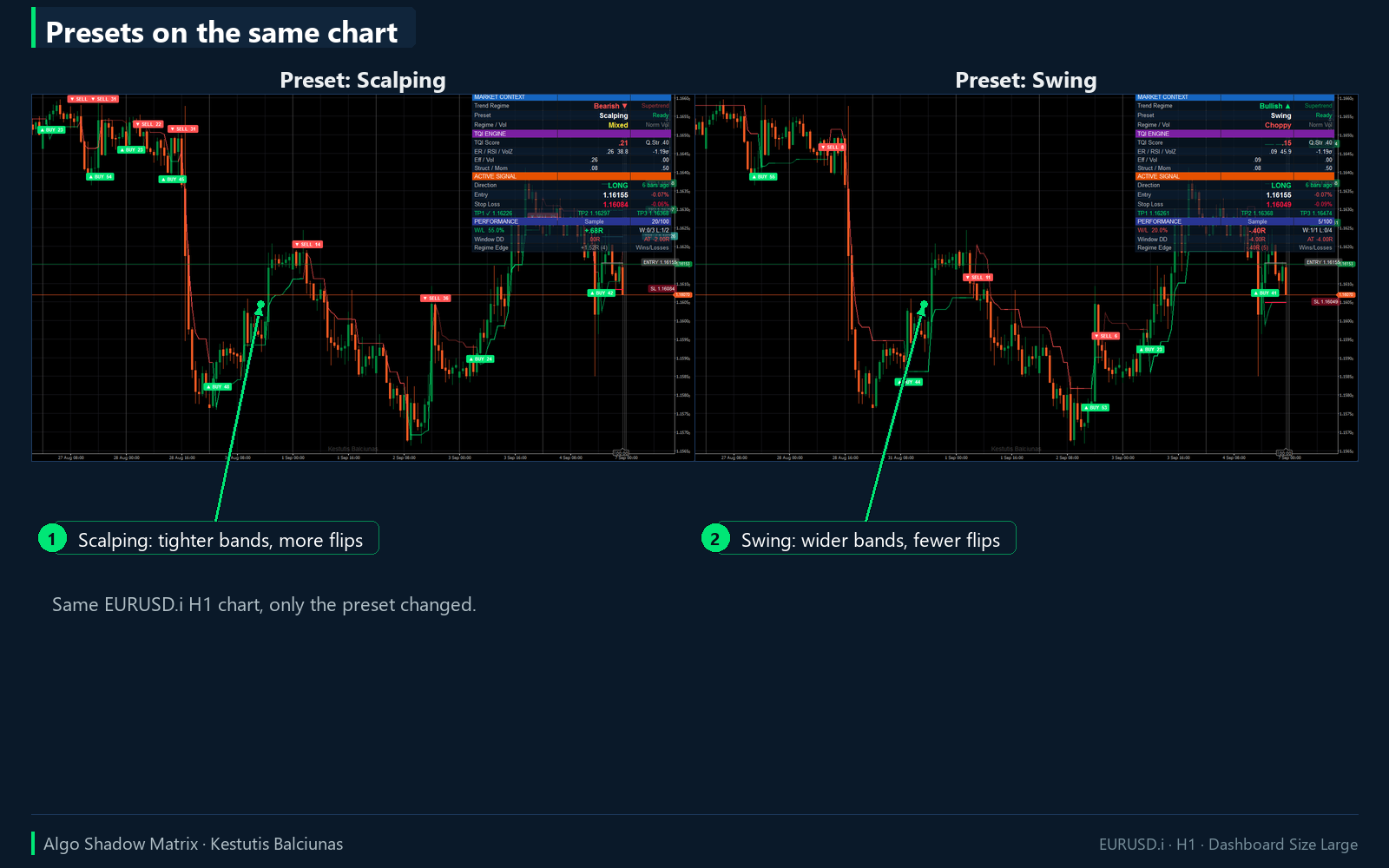 Trading product for Algo Shadow Matrix Indicator Supertrend RSI, image 7