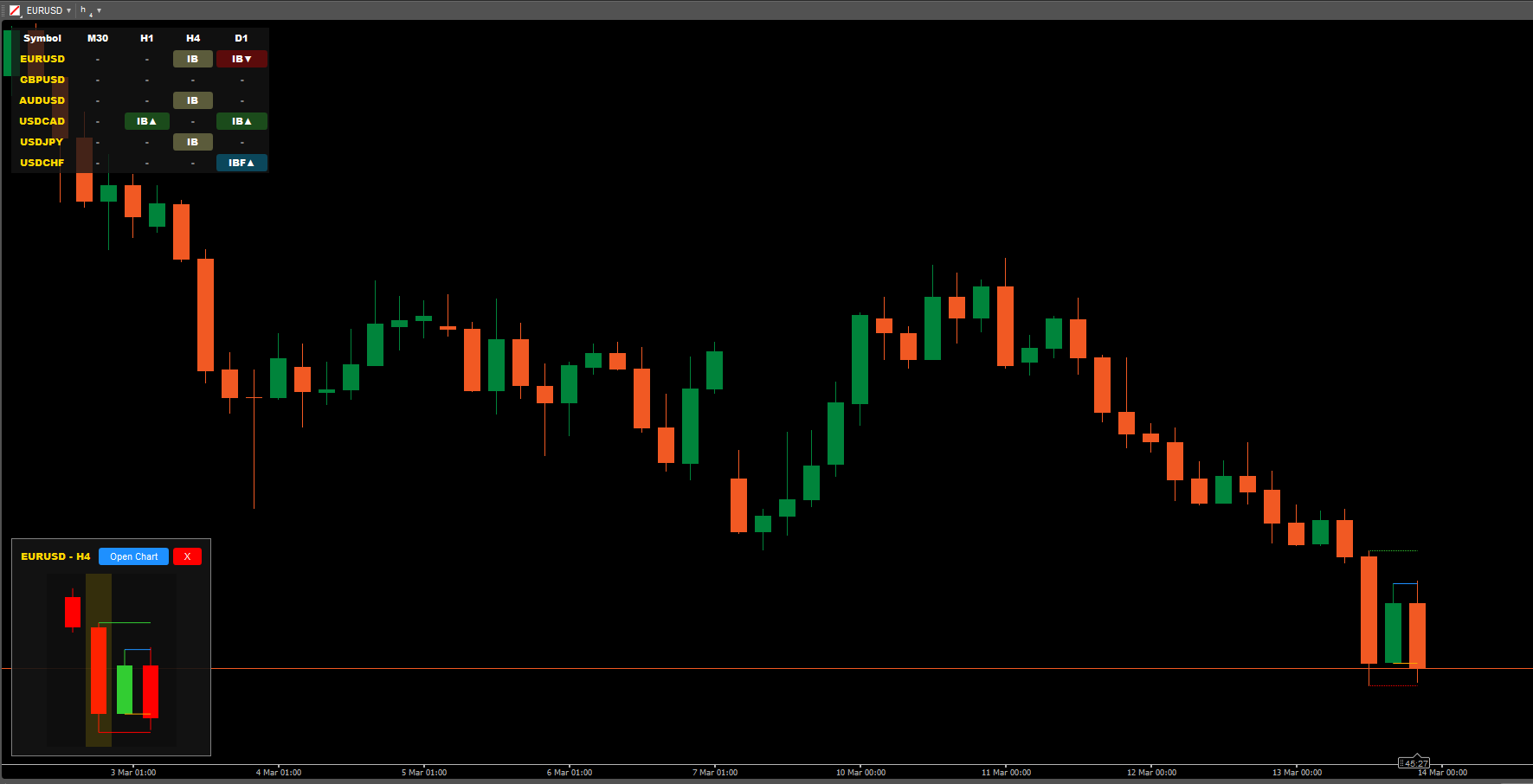 Immagine caricata di "HIO Inside Bar Scanner Standard"