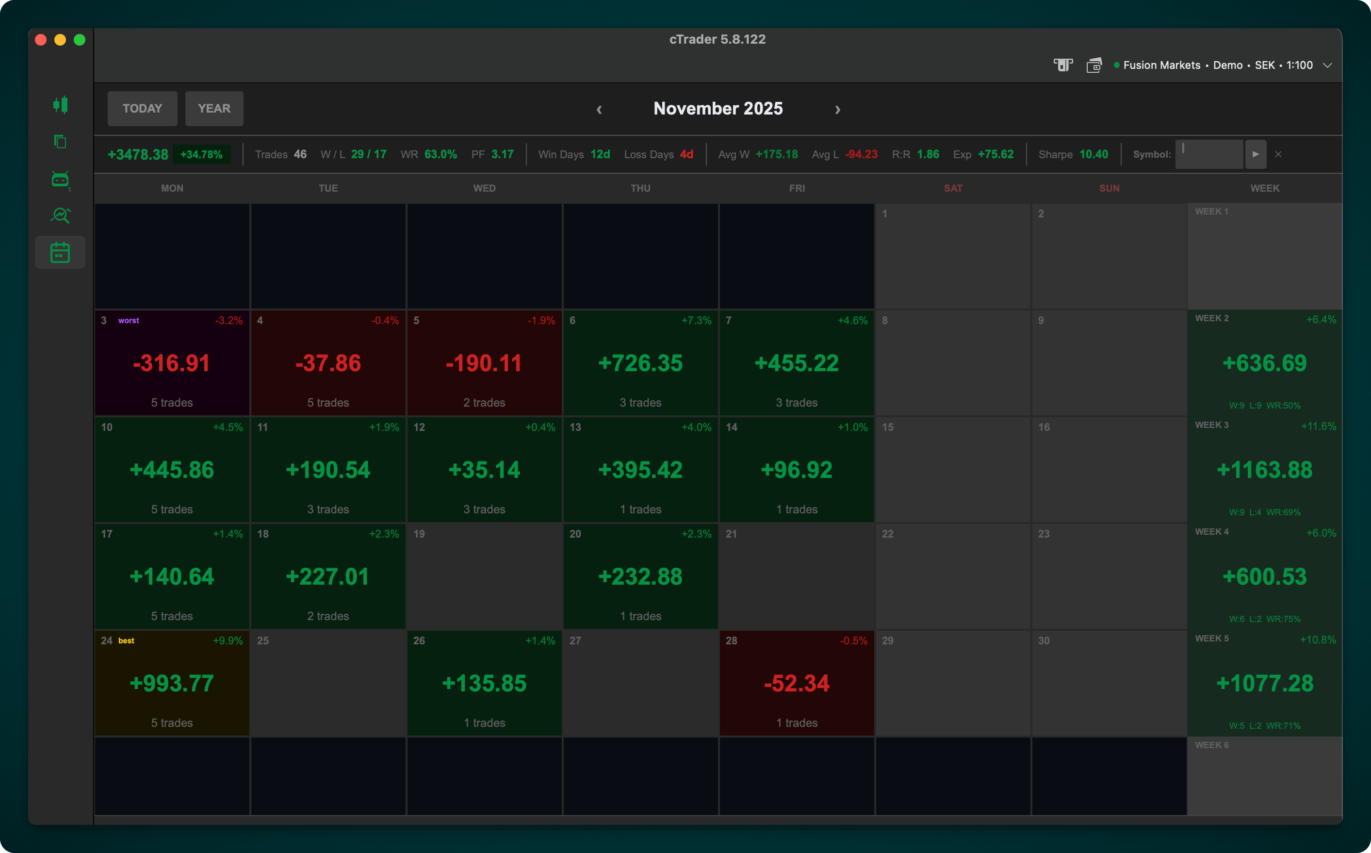"Performance Calendar" ภาพที่อัปโหลด