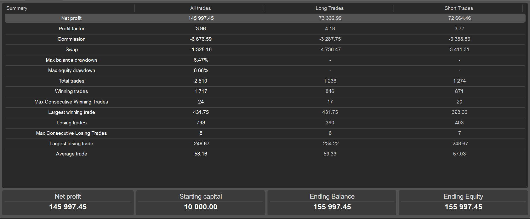 "AI cBOT PRO " yüklenen resmi