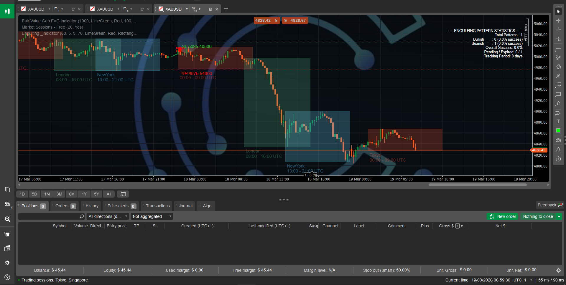Przesłany obraz „Engulfing _Indicator”