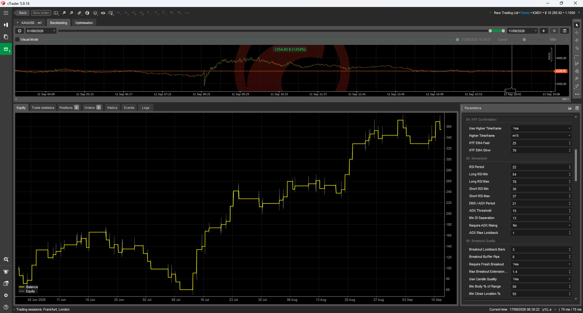 Trading product for Gold Trend Momentum Institutional Pro cBot Position Sizer ADX, image 7