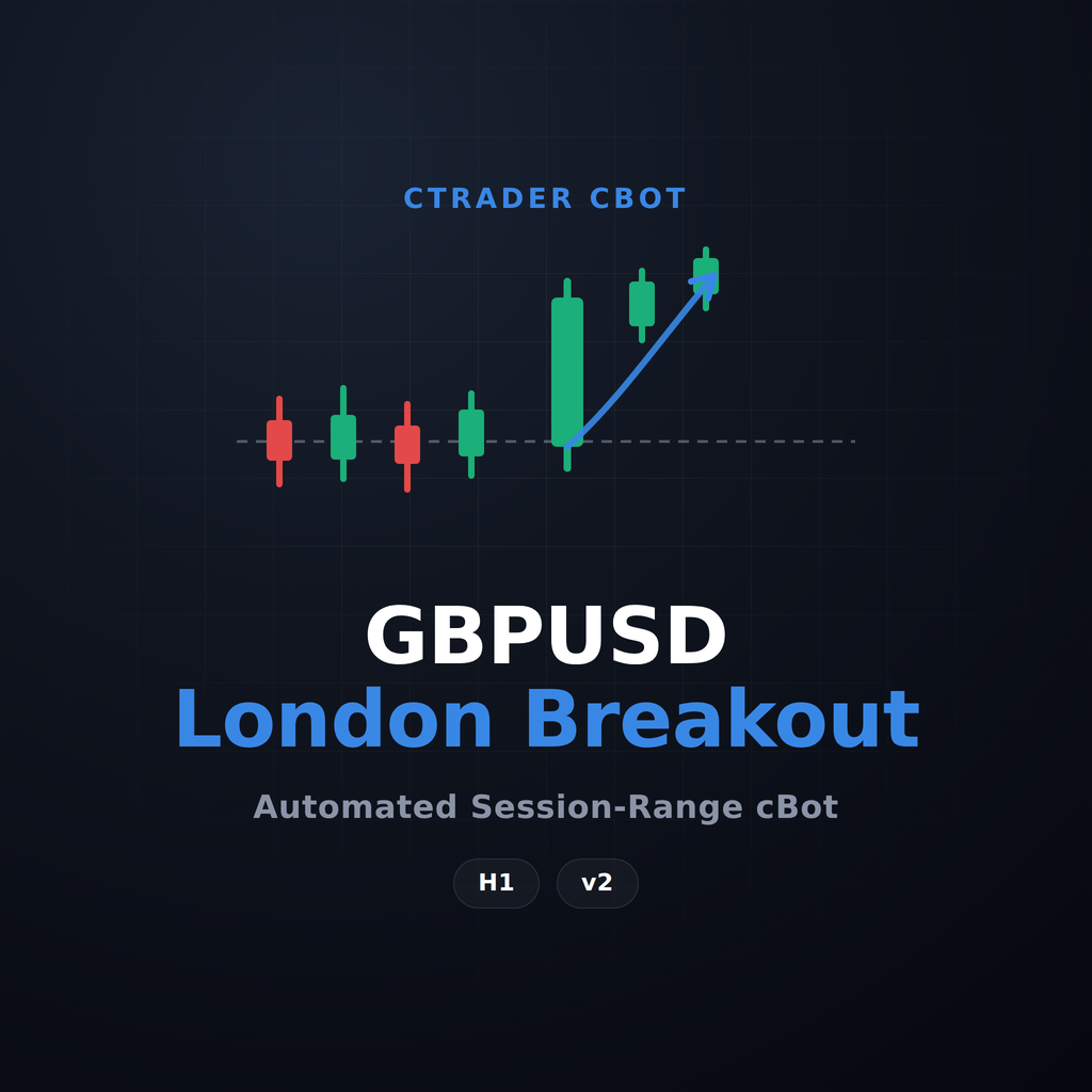 Trading product for Gbpusdlondonbreakout cBot TP Manager Conservative, image 1