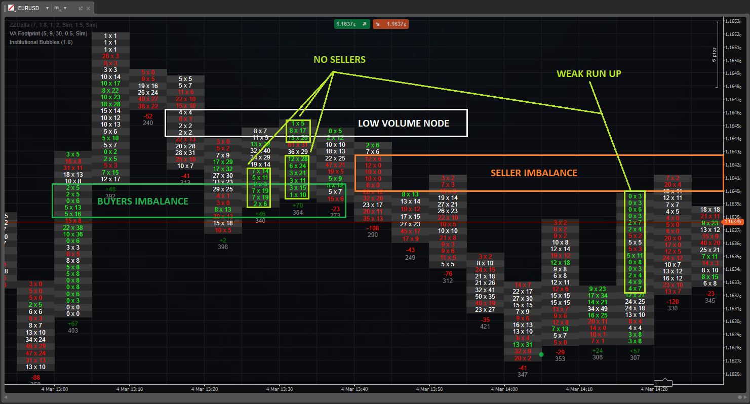 "VA Footprint" uploaded image