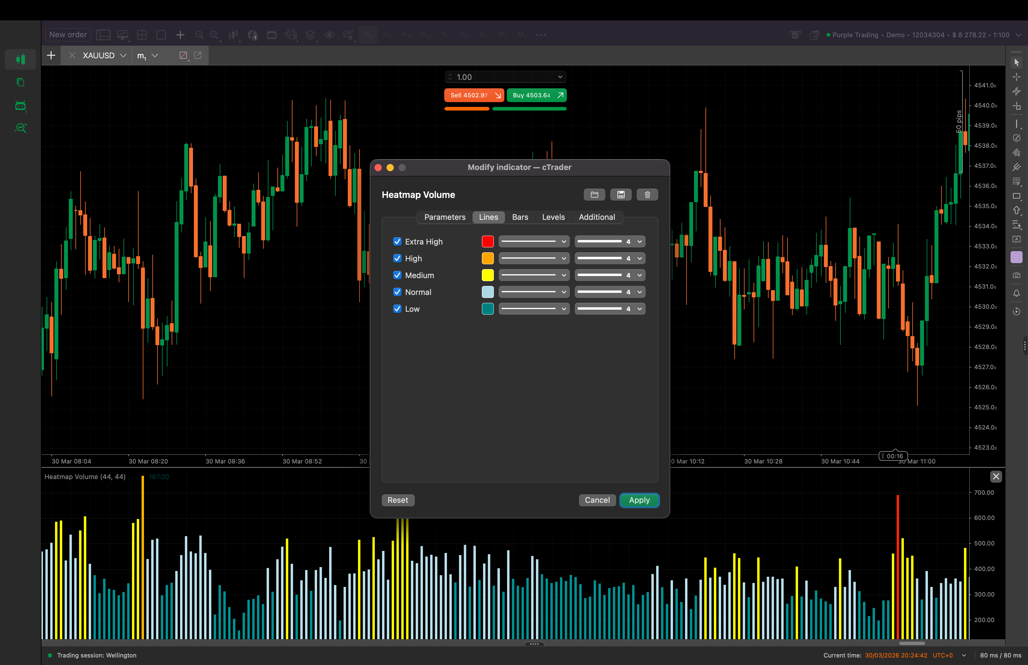 Imej yang dimuat naik "Heatmap Volume"