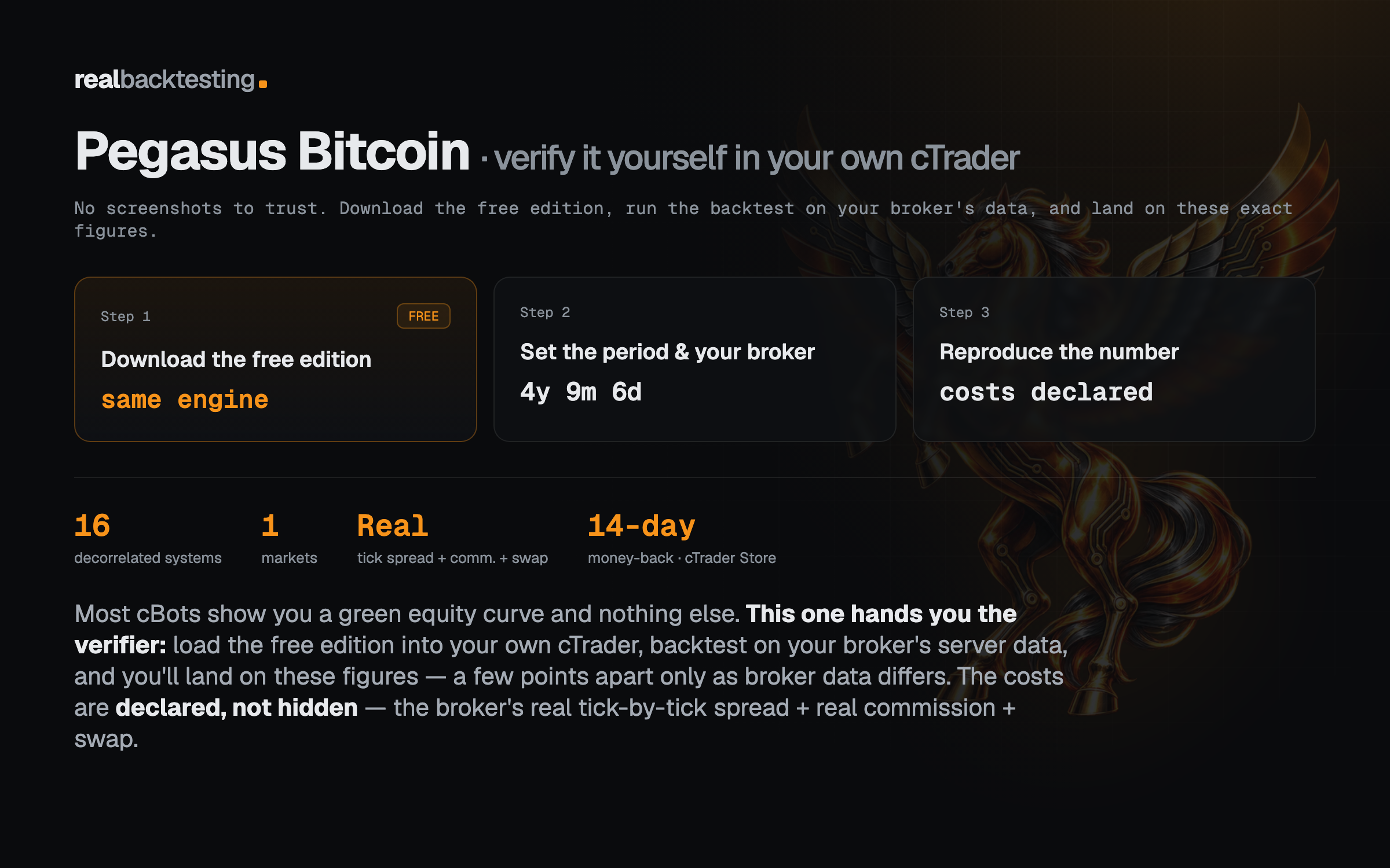 Trading product for realbacktesting Pegasus Bitcoin Free cBot Consistent Returns Fixed Risk %, image 7