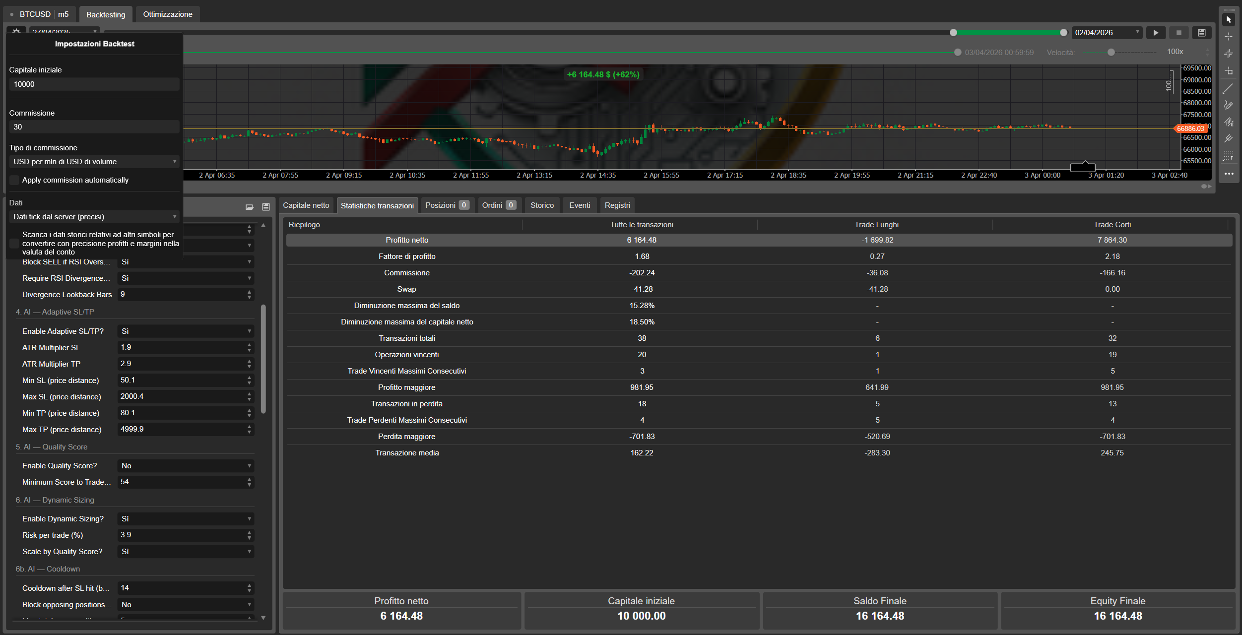 "Breakout Premium AI" uploaded image