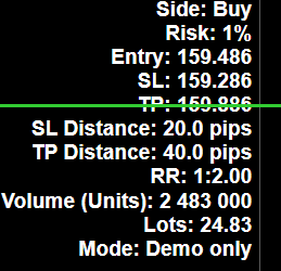 "RiskLotSizer" uploaded image