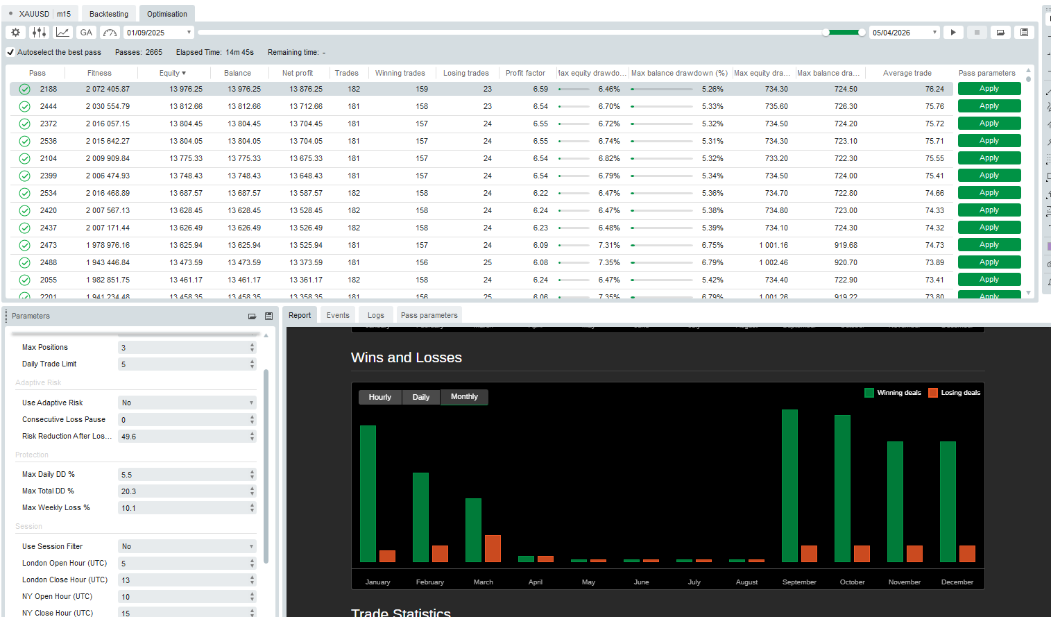 "SMC ALGO FX" uploaded image